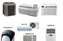Airconditioner model Lg samsung Amana Hisense + Guarantee mediacongo
